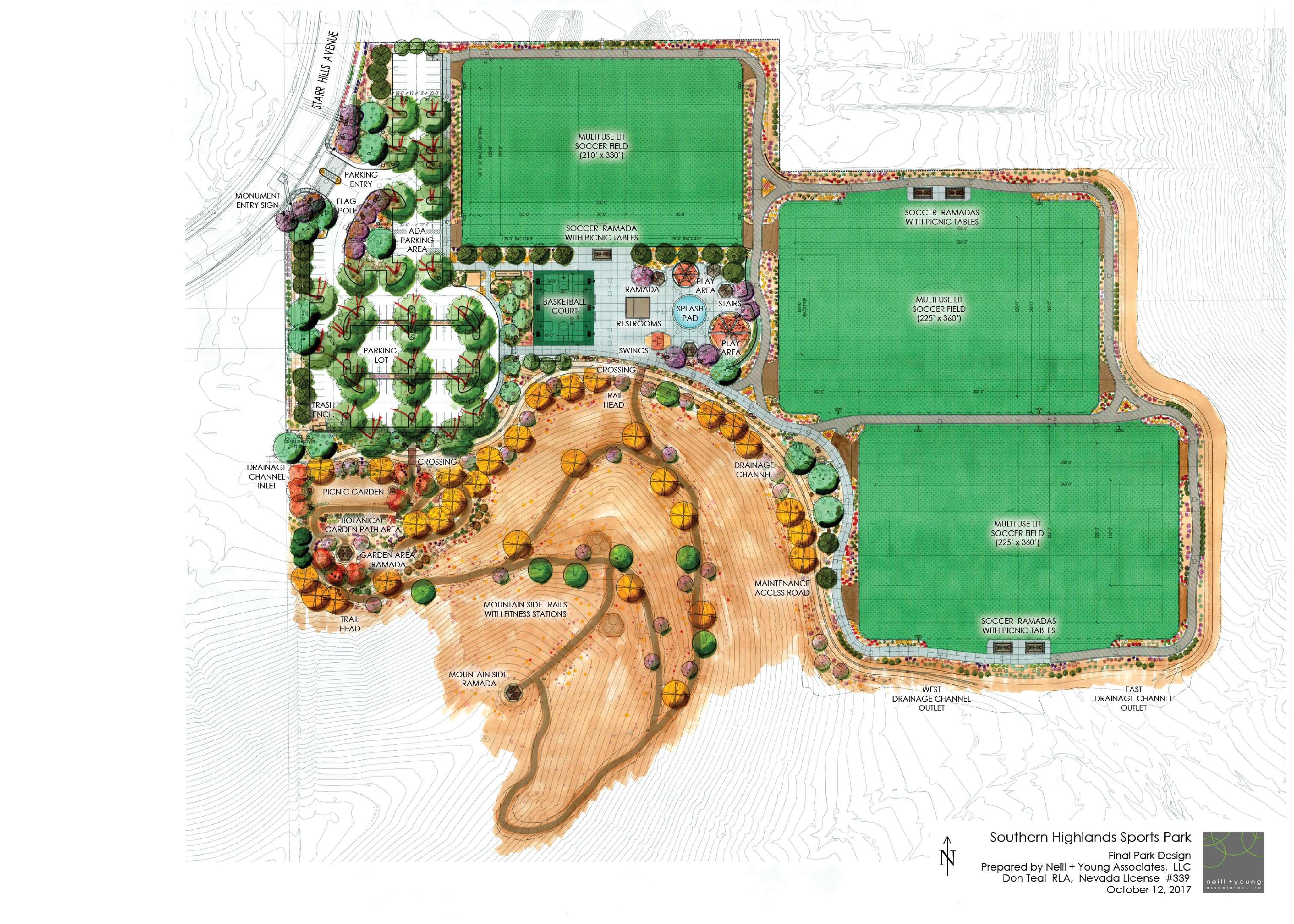 The Highly Anticipated Southern Highlands Sports Park Well